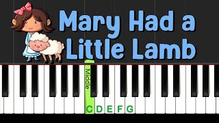 Learn "Mary Had a Little Lamb" in this EASY Piano tutorial Play-along!
