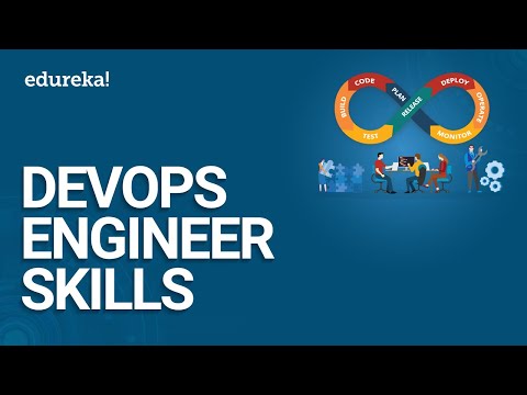 Who Is A DevOps Engineer | DevOps Skills You Must Master | DevOps Engineer Master Program | Edureka