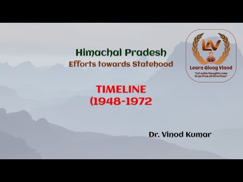 Timeline: Himachal Pradesh (1948-1972)