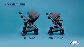 Graco® Modes™ Pramette Stroller