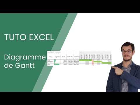 Excel - Diagramme de Gantt simple en 4 minutes