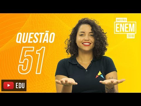Enem 2018 | Women's Suffrage | Question 51 (yellow booklet)