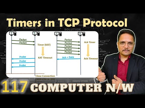 Computer Network by Engineering Funda