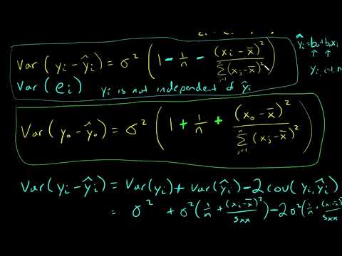 Simple linear regression, Variance of a residual, Yi and Yhat independence. Plus or Minus sign?