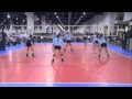 Melissa McPherson volleyball highlights