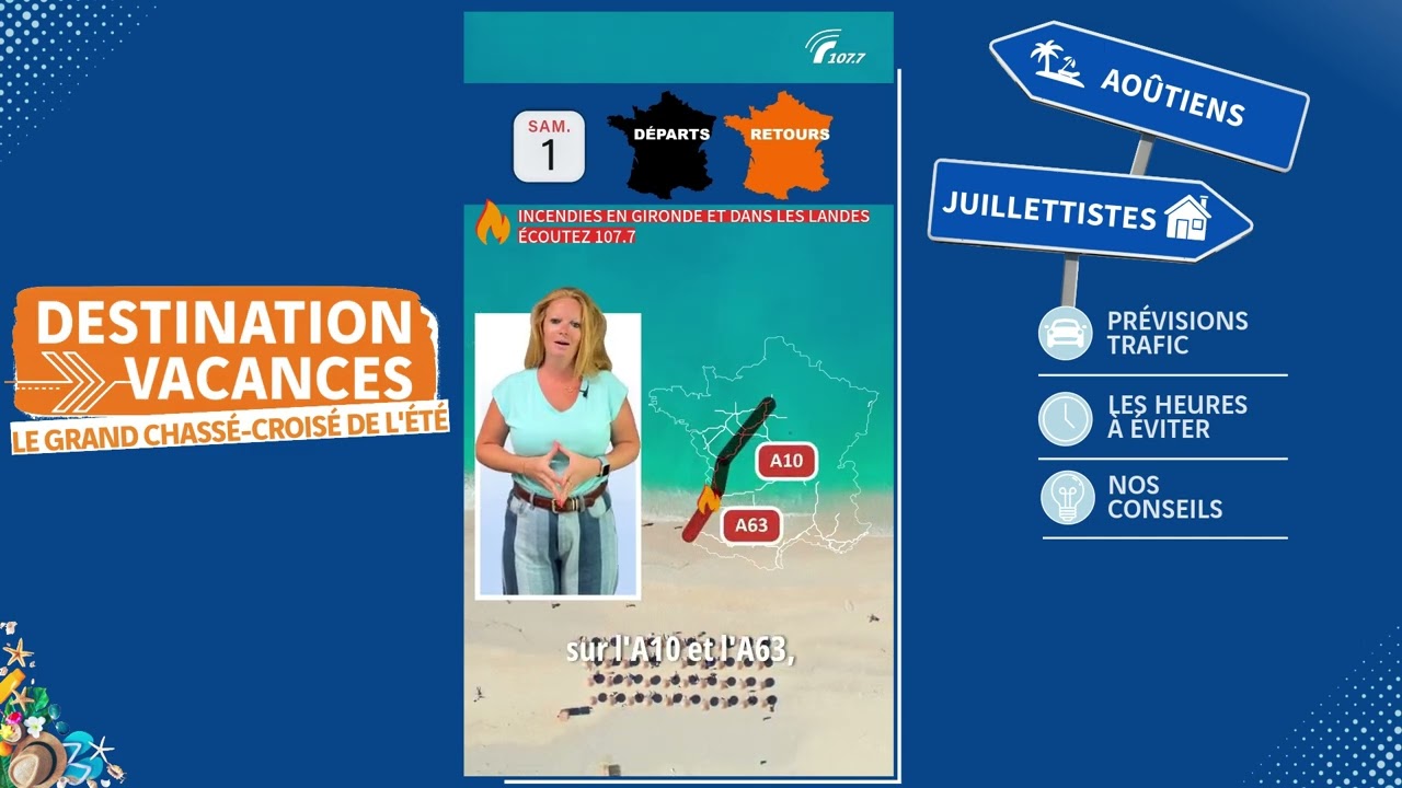 PRÉVISIONS TRAFIC - Du 31 juillet au 2 août