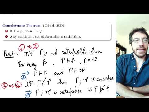 41. Logic. Gödel's Completeness theorem