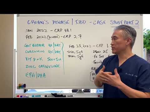 Gastrointestinal Disorders Part 1