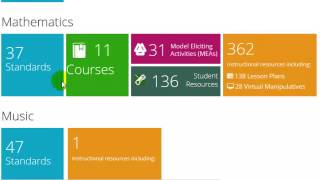 Introducing the CPALMS Educator Toolkits