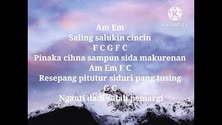 Download lagu dek ulik ~ ratih kamajaya lirik mp3