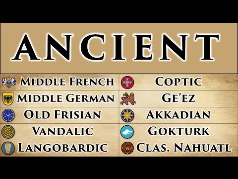 AUSTRONESIAN INDONESIAN FILIPINO