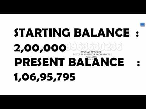 12-07-2022 LIVE PERFORMANCE