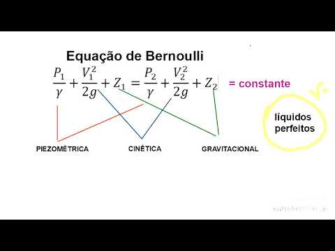 Aplicação da equação de  Bernoulli em exercício com redução de diâmetro da tubulação