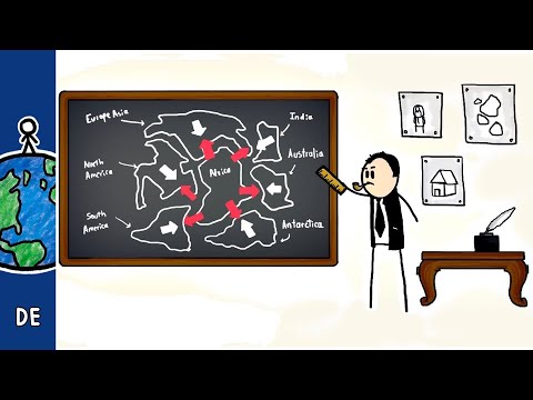 Plattentektonik einfach erklärt