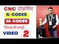 Cnc G Codes Cnc G Codes And M Codes G Codes And M Code On Cnc CNC M Codes Chapter 2