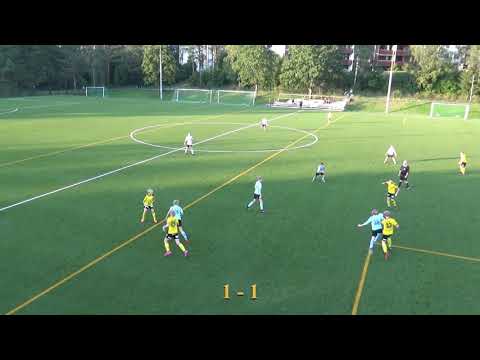 Komeetat  07 - KuPS YJ/2 12 8 2021