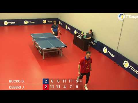 28 February - 1 March 2023. Poland TT CUP (Poland 3)