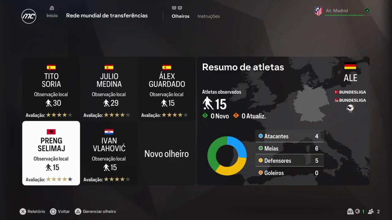 Carreira de Manager FC25