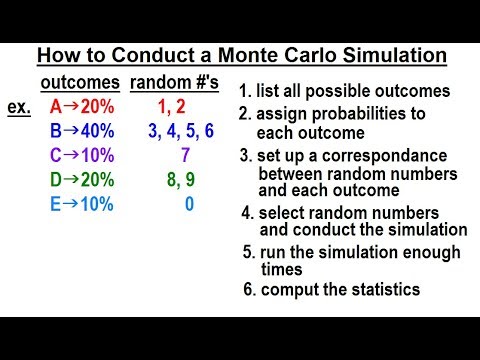 Geometry Ch 2 Reasoning and Proofs 38 of 46 How to Determine the Next Number