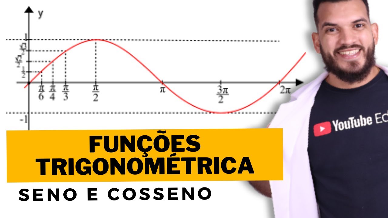 Trigonometria | Funções Seno e Cosseno