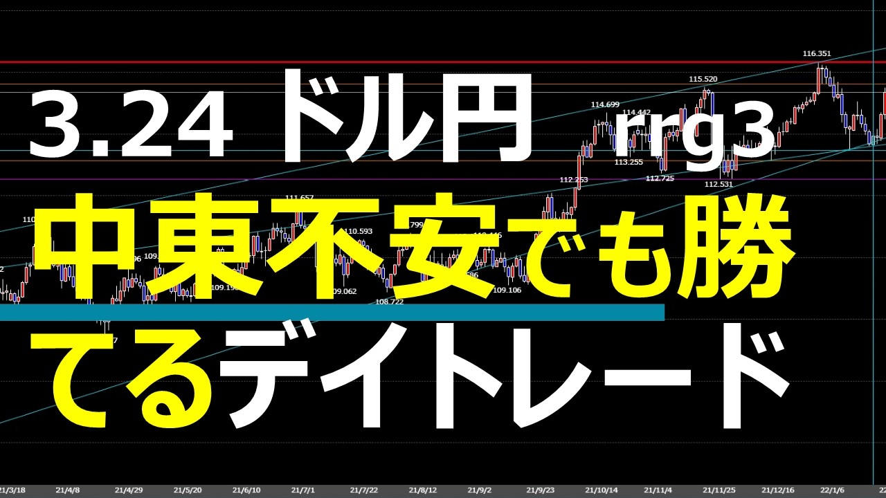 3.24 FX デイトレード速報