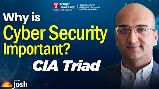 Why is Cyber Security Important? | CIA Triad