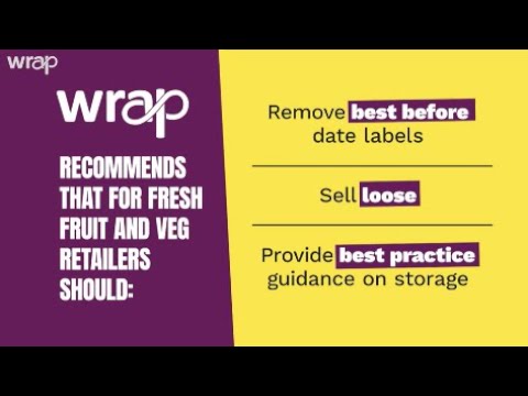 Turning Food Waste Into a Story That Sticks Turning Food Waste Into a Story That Sticks