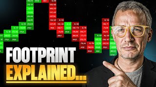 The ONLY Footprint-Trading-Video you will EVER need (Trading World Champion reveals)