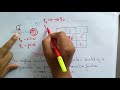Finite Automata Transition Diagrams Table And Function TOC Lec 07 Bhanu Priya