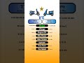 TVS Scooty Pep Plus Vs Hero Pleasure Plus Technnu