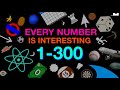 An Interesting Fact About Every Number 1 To 300