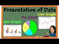 Bar Graph Pie Graph Line Graph