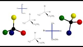 111-Fórmulas de perspectiva e projeções de Fischer (parte 1)
