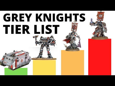 Grey Knights Unit Tier List in Warhammer 40K 10th Edition- Strongest + Weakest Grey Knight Units
