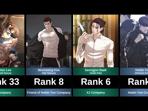 WEAKEST TO STRONGEST CHARACTERS IN VIRAL HIT (HOW TO FIGHT)