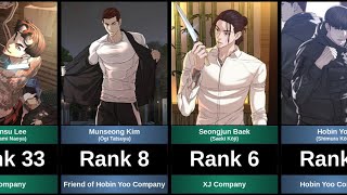 WEAKEST TO STRONGEST CHARACTERS IN VIRAL HIT (HOW TO FIGHT)
