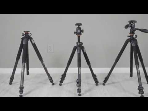 #OnYourGuard - ALTA Pro Tripods