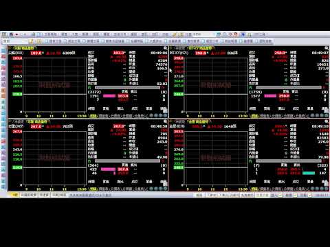 2025 12 12 08 39 048358金居、8021尖點昨天漲停、2467志聖昨天漲停、4971IET KY明天可能處置