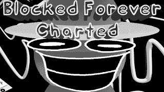 Cover art for blocked fovr