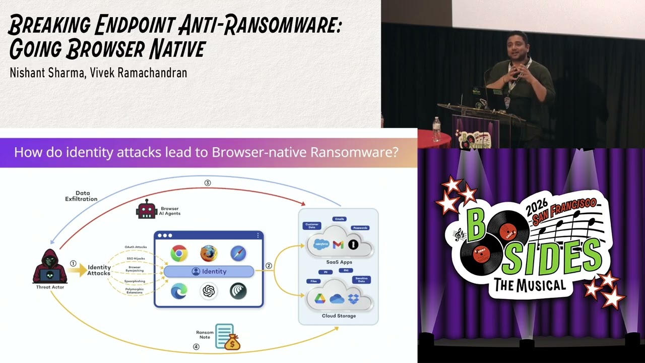 BSidesSF 2026 - Breaking Endpoint Anti-Ransomware: Going... (Nishant Sharma, Vivek Ramachandran)