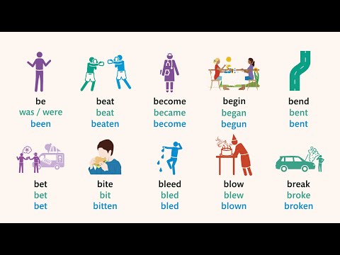 130 Most Common Irregular Verbs in English