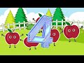 Counting 1-5 Song for Preschool kids