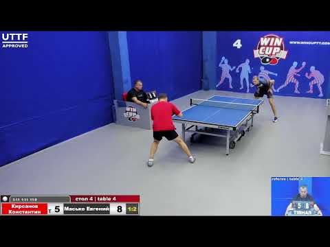 16:00 Кирсанов Константин 1-3 Масько Евгений  стол 4 ЮГ-3  06.08.21