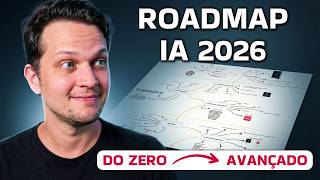 Como Aprender IA em 2026 (Roteiro Completo do Zero ao Avançado)