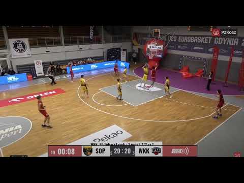 NADA | Trefl Sopot U17 Block Party