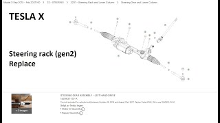 Tesla X: Replace steering rack, gen2.