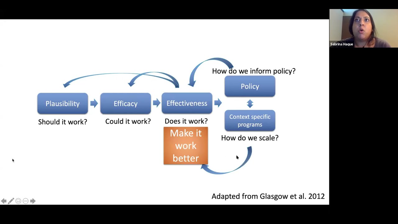 Implementation Research for the WASH Sector: How to Increase Impacts at Scale and Across Contexts