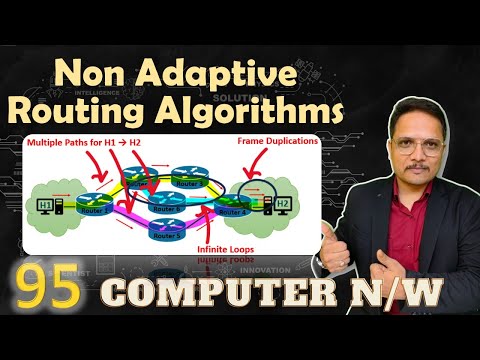 Computer Network by Engineering Funda