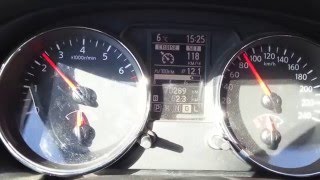 Що таке dtc p0846