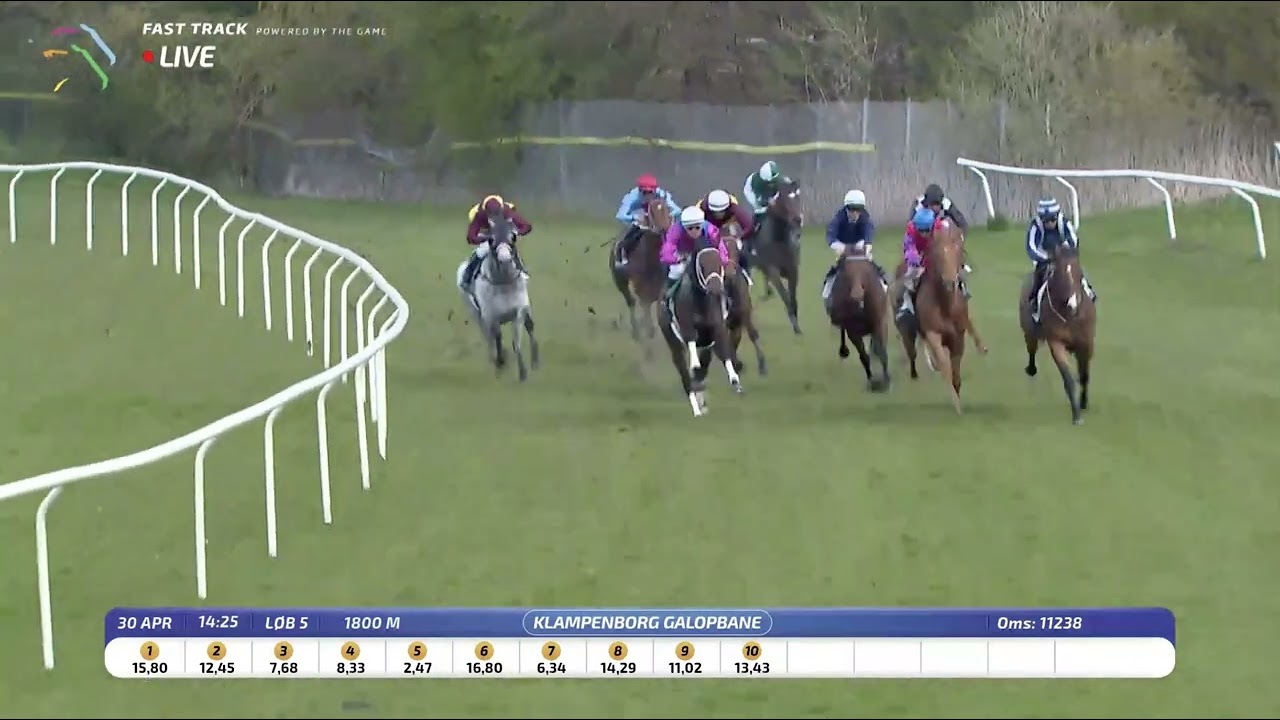 Danish Jockey Club Cup (L) 2022